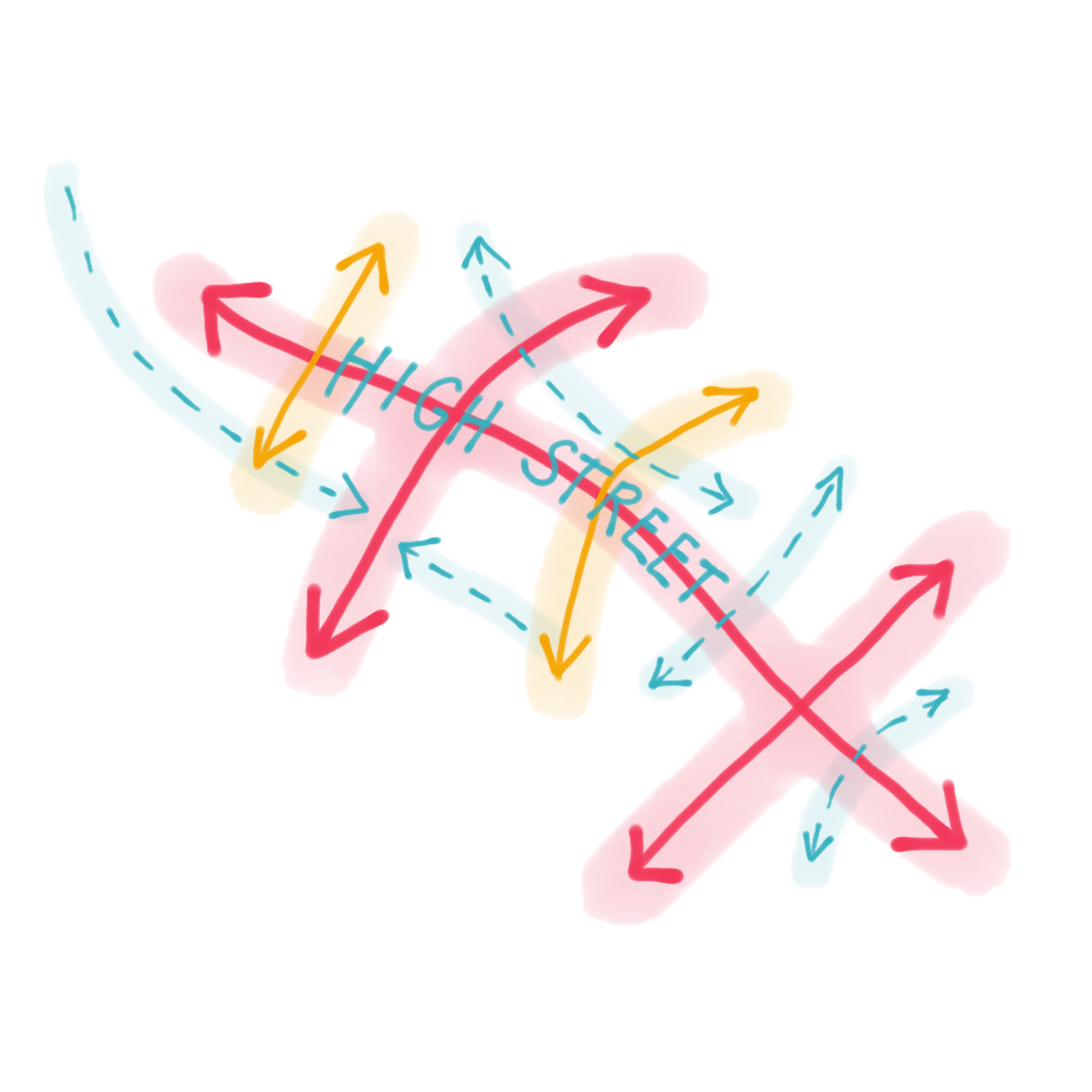 connectivity