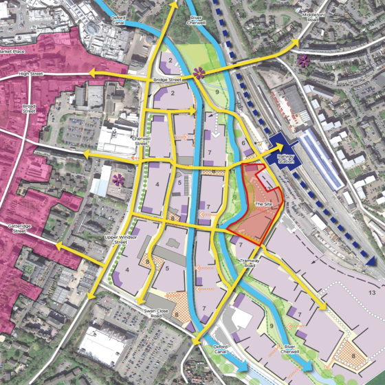 Banbury Constraints and Opportunities Plan
