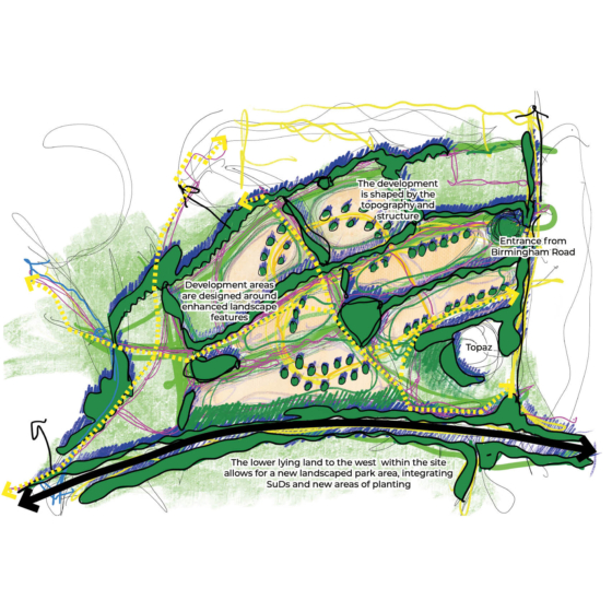 Catshill Concept