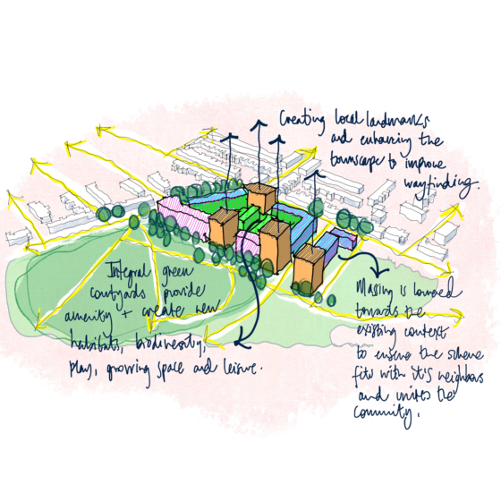 Haringey Concept