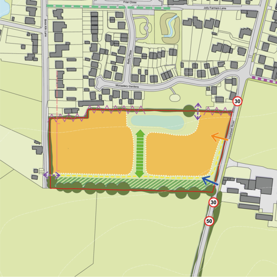 Shepshed Constraints and Opportunities